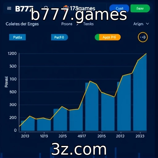 b777.games Apostas esportivas: Por que a análise de partidas é essencial para vencer